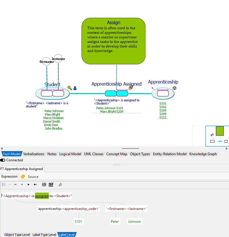 Annotate Expression Part