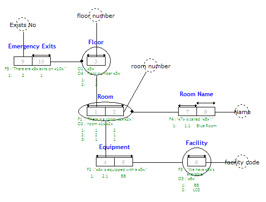 room diagram