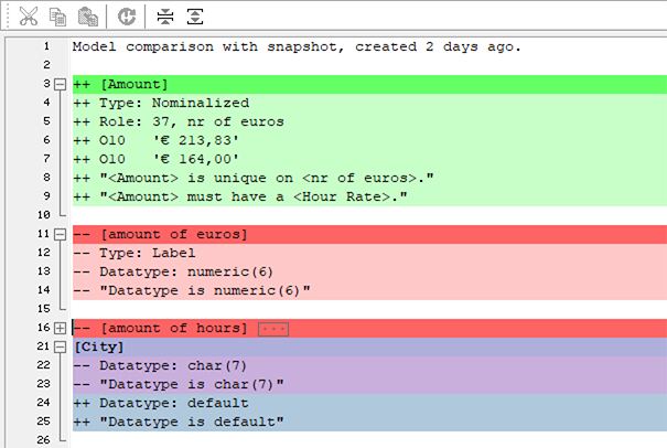 CaseTalk Snapshot Delta 932