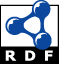 rdf w3c