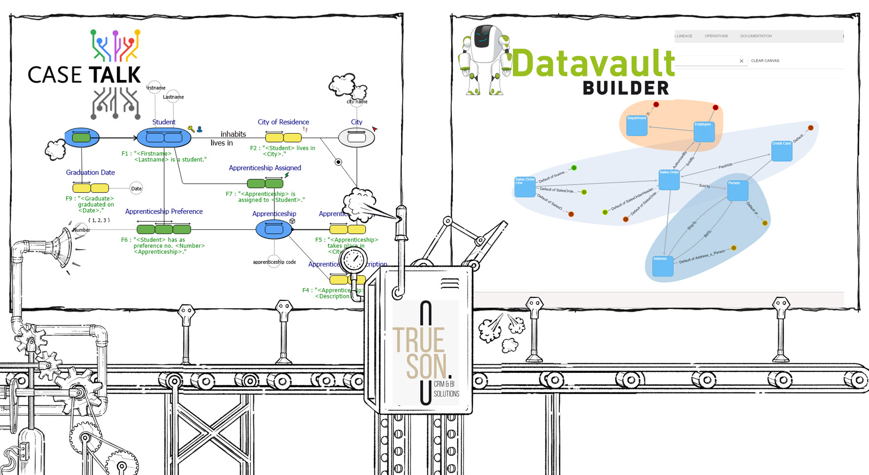 casetalk datavaultbuilder trueson