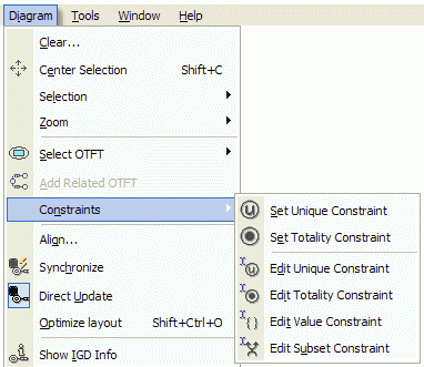 Igdconstraintmenu.GIF