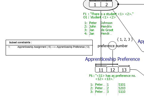 SubsetConstraintInIgd.png